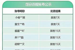 伤得太深？皮蓬谈乔詹：乔丹是糟糕的队友 只喜欢1v1 团队才夺冠